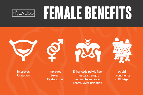Benefits of overactive bladder treatment Greater London (City of London) for women