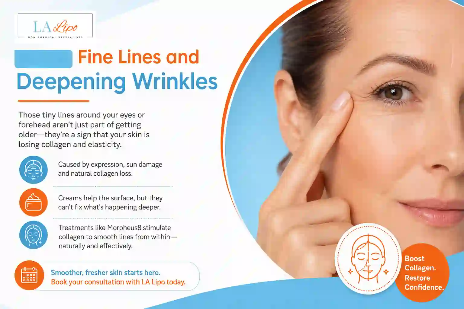 Sign #2: Fine Lines and Deepening Wrinkles Greater London (City of London)