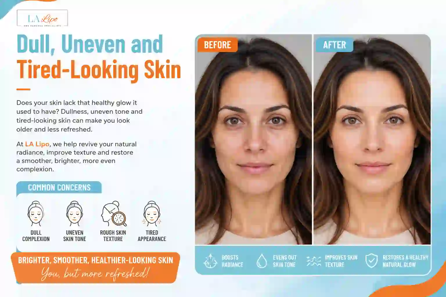 Sign #5: Dull, Uneven and Tired-Looking Skin Greater London (City of London)